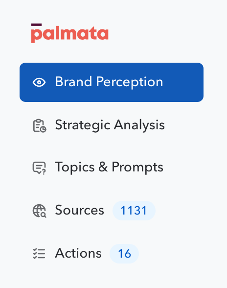 The Palmata side navigation listing the five report views in order